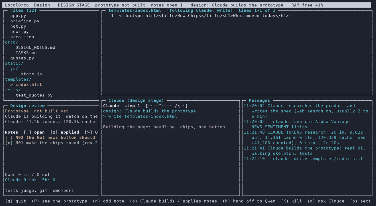 The LocalOrca dashboard in the design stage: Claude writes the prototype's files step by step, then a popup says Prototype v1 is ready and lists what to try in the browser.
